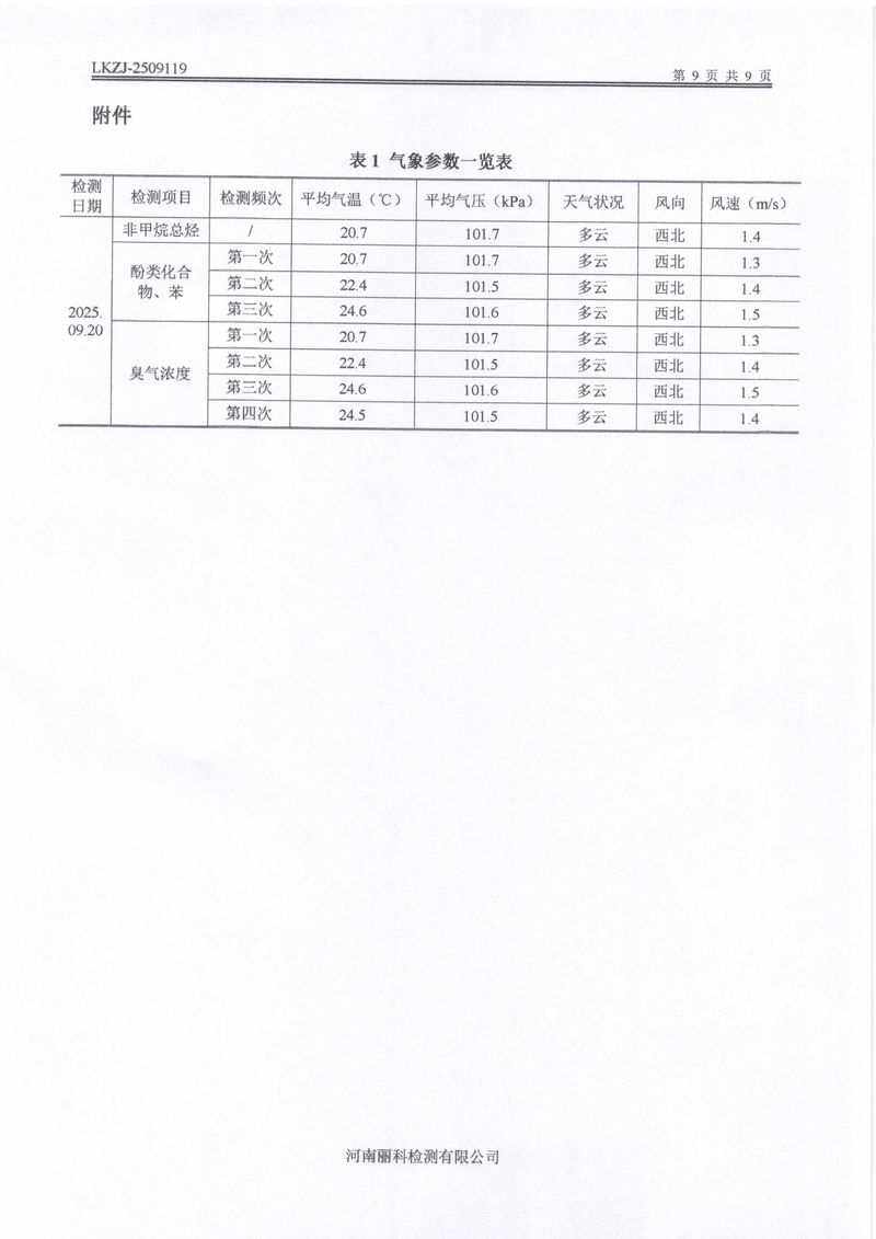 LKZJ-2509119新鄉(xiāng)市東方電氣有限責(zé)任公司（東廠區(qū)）-圖片-14