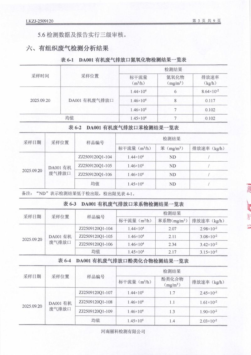 LKZJ-2509120新鄉(xiāng)市東方電氣有限責(zé)任公司-圖片-4