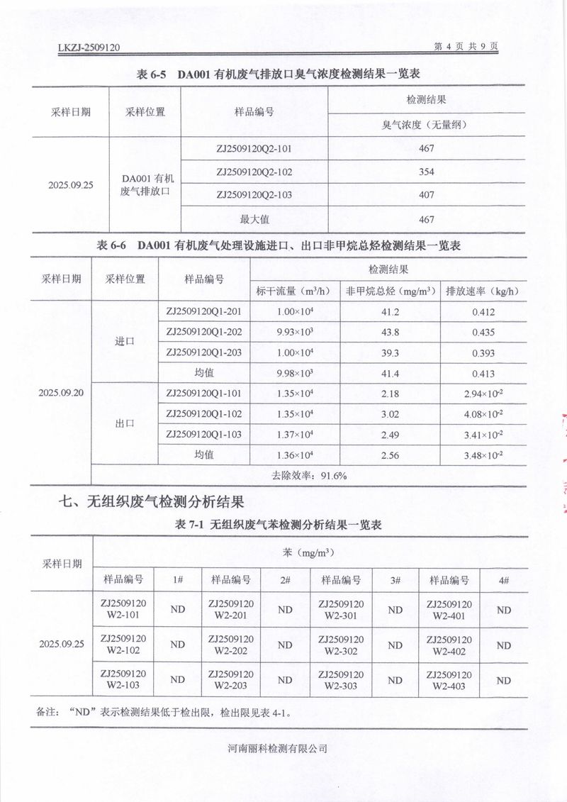LKZJ-2509120新鄉(xiāng)市東方電氣有限責(zé)任公司-圖片-5
