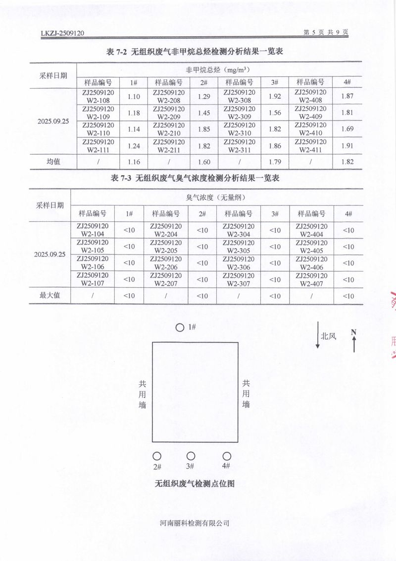 LKZJ-2509120新鄉(xiāng)市東方電氣有限責(zé)任公司-圖片-6